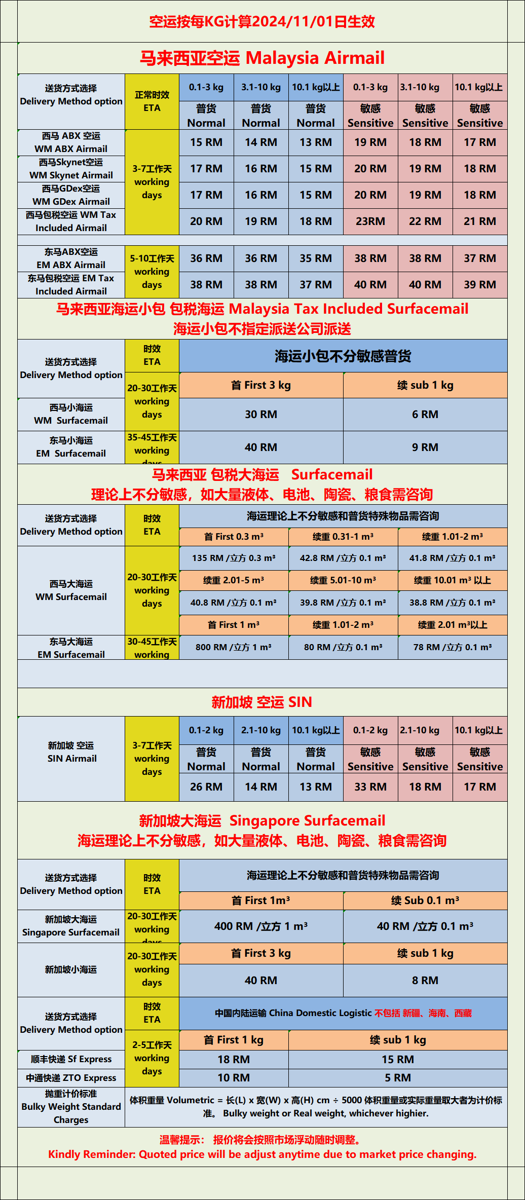 价格表